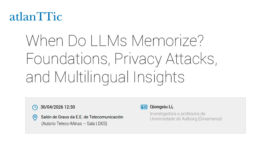 When Do LLMs Memorize? Foundations, Privacy Attacks, and Multilingual Insights